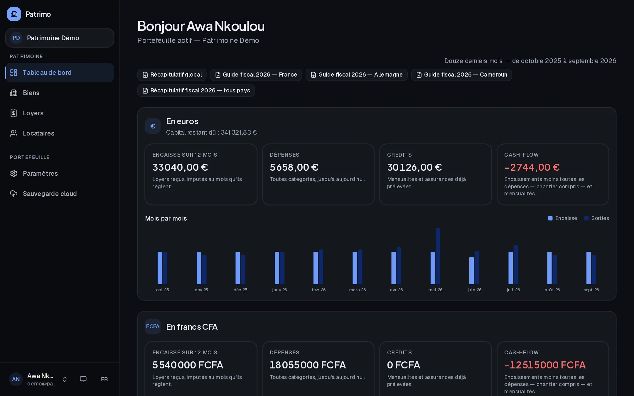 Tableau de bord Patrimo : totaux par devise, loyers du mois et prochaines échéances